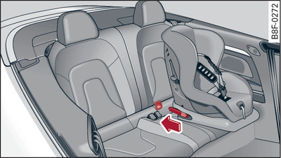 Rear seat: Securing child seat with ISOFIX